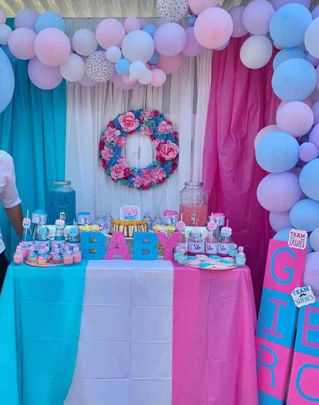What is a Gender Reveal Party? – Belle & Beau Confetti Co.